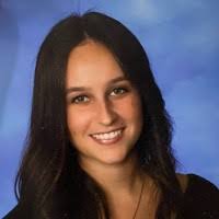 300+ "Polakoff" profiles