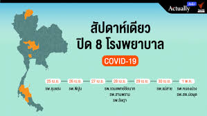On 26 march 2021, relaxation of regulations to enter thailand and procedures of the quarantine from 1 april 2021. 8 Thai Hospitals Closed After Patients Conceal Facts About Their Covid 19 Exposure Thai Pbs World The Latest Thai News In English News Headlines World News And News Broadcasts In Both