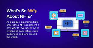 What S So Nifty About Nfts Vistex Inc
