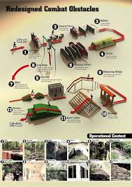 Toyhaven New Obstacle Course For The Saf Backyard Obstacle Course Obstacle Course Kids Obstacle Course