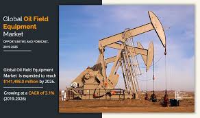 Oilfield Equipment Market Size, Share ...