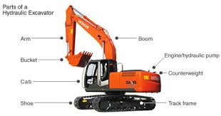 excavator spare parts view specifications details of