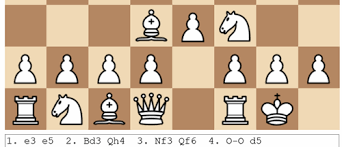 Play chess against computer from any set up position. Play Chess Vs Computer Or A Friend
