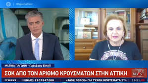 Απολαυστικό όπως πάντα μας… απαγορεύει το καρναβάλι κι εξηγεί παράλληλα πώς φτιάχνει μαλλί παρά τις απαγορεύσεις της καραντίνας. H Matina Pagwnh Sto Live News Maskes Pantoy Twra Einai Ena Metro Poy Swzei Zwes Zappit