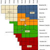 Residents can request a bulk trash or green organics pickup outside of their regular schedule for a fee. 1