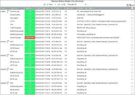 27 Excel Customer Database Template Business Template Excel Spreadsheets Templates Spreadsheet Template