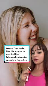 Wellness by Norah Results