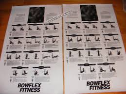 Details About Bowflex Power Pro Poster Laminated Side By Side