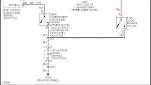 Buick was founded as an independent car manufacturer in 1903 by david dunbar buick in detroit, michigan. Wiring Diagram For 1999 Buick Park Ave Wiring Diagram Boards Tech Boards Tech Vaiatempo It