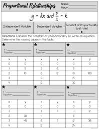 36 proportionality worksheet templates are collected for any of your needs. Constant Of Proportionality Worksheet Print And Digital Google Slides
