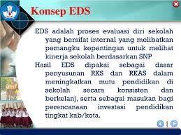 Demikian isu tentang contoh format manual e_supervisi online (daring) pmpdikdasmen kemdikbud (format instrumen supervisi mutu) pengawas sekolah, dan cara atau. Ppt Bagaimana Pemecahannya Powerpoint Presentation Free Download Id 4784084