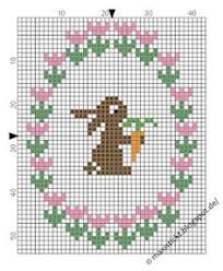 Plus, use our caption/border maker tool to chart your own words. 220 Love Crossstitch For Easter Ideas In 2021 Easter Cross Cross Stitch Cross Stitch Patterns