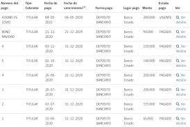 Fecha de cobro del ife para auh y aue fechas de pago ife 3 agosto por cbu.fechas de pago ife 3 se destinarán a los beneficiarios de la asignación universal por hijo. Ife Universal Fecha De Pago U Tdzxnnb8fnjm Fechas De Pago Como Postular Monto Y Requisitos Esta Ley Fue Promulgada El Pasado 6 De Junio Por El Presidente Sebastian Pinera Y