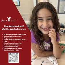 Pre-K Program Availability in Cape St Francis