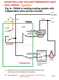 Separate wallplate from thermostat, wiring, install wallplate. Line Voltage Thermostats For Heating Cooling
