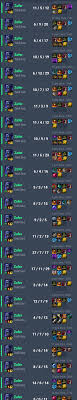 Shen Build Guide Leolynn S Shen Guide Top Jung Always Win Guarantee League Of Legends Strategy Builds Tiamat is one of the playable gods in smite. shen build guide leolynn s shen guide