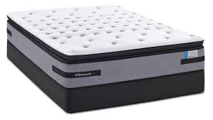 Sealy Posturepedic Venetian Plush Pillowtop Iv Mattress