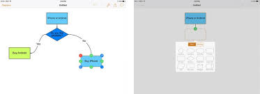 Flow Chart App For Ipad Wiring Diagrams