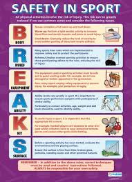 Safety In Sport Physical Education School Posters Health And Physical Education Physical Education Education Poster