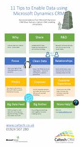 Big Data Little Data Its Critical Data Use Microsoft Dynamics Crm To Get More From Your Data Microsoft Dynamics Crm Microsoft Dynamics Crm