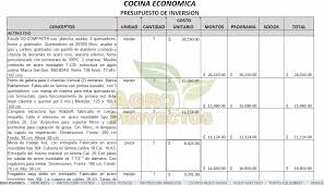 Obtén multiples presupuestos y precios para cocinas de distintas empresas. Cocina Economica Corridas Financieras En Excel