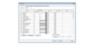 But i can't figure out how to remove the clips. Detailing Documenting In Revit Parametric Monkey