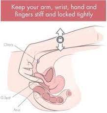Thomson spoke to an independent expert, beverley whipple, a neurophysiologist from rutgers university in the us, who said. Female Ejaculation