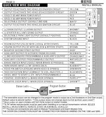 Forums > automotive forum > auto repair & workshop manuals > toyota >. 2010 Toyota Yaris Fuse Box Wiring Diagram Recent Rub Sunday Rub Sunday Cosavedereanapoli It