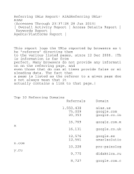 Referring URLs Report: AIASReferring URLs: AIAS (Accesses Through 23:37:28  28 Jun 2013) | Overall Activity Report | Access Detai