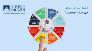 معهد نيوهورايزن لتدريب الكمبيوتر أهم البرامج والشهادات المعتمدة مدونة الدافور