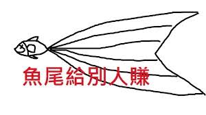 Include (or exclude) self posts. Re æ¨™çš„ 2449äº¬å…ƒé›»å­ Stock Pttè·æ¶¯å€