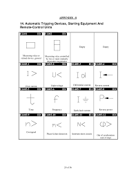 Iec Symbol Reference