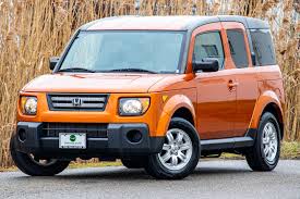 Image result for Tangerine 2007 Element