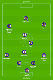 Ad confianca got 1 win, 3 draw and 1 lost with 7 goals for. 5sfvx Ejkzv Pm