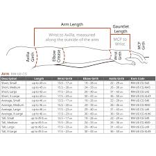 Solaris Ready Wrap Arm Body Works Compression