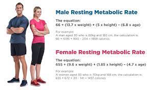 Resting Metabolic Rate Factors That Affect Yours Tanita
