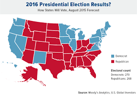Will A Democrat Win The White House In 2016 U S Global Investors Commentaries Advisor Perspectives
