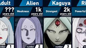 Kaguya nu