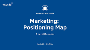 Marketing The Market Positioning Map