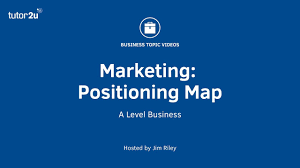 marketing the market positioning map