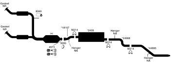 Where Can I Find The Technical Plans For A Mercury Sable I Need To Figure Out How Many Catalytic Converter S I Have