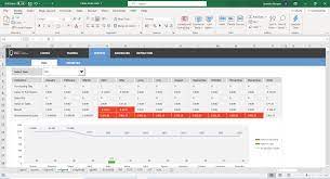 It is the core of any trader's toolbox. Forex Trading Journal Excel Spreadsheet Template