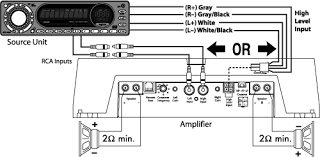 Wiring 2 Channel Rockford Fosgate Punch Amplifiers