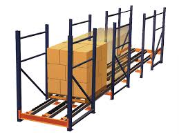 Pallet Flow Racking System Westfalia Technologies Inc