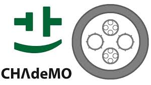 Последние твиты от chademo (@chademo_eu). Chademo Association Celebrates 13500 Chademo Fast Chargers Worldwide Infographic