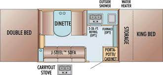 Jay series 1996 jayco pop up camper floor plans. 2009 Jayco Jay Series Camping Trailer Roaming Times