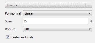 Maybe you would like to learn more about one of these? Lowess Smoothing Matlab Simulink
