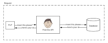 نتیجه جستجوی لغت [eventual] در گوگل
