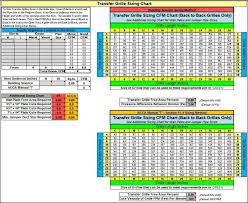 We did not find results for: Supply Air Grille Sizing The Air Return Size For A Furnace