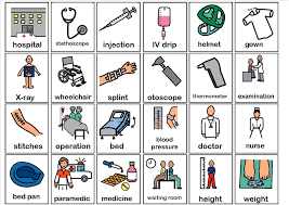 Hospital Pecs Autism Activities Behavior Special Education Jobs Autism Communication